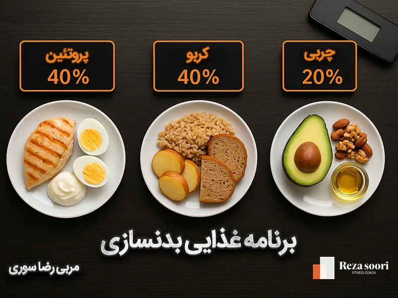 بهترین برنامه غذایی بدنسازی با مربی رضا سوری