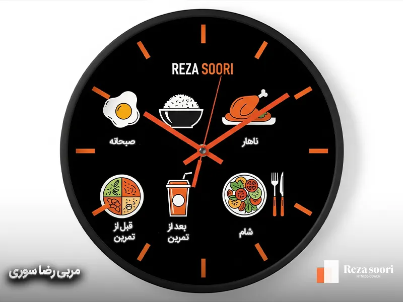 رژیم غذایی بدنسازی برای عضله سازی