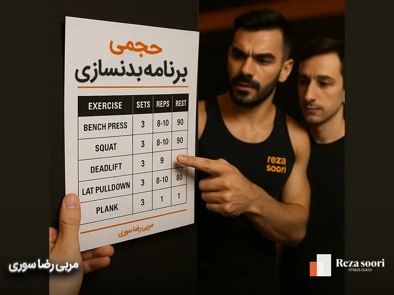 جدول برنامه بدنسازی حجمی 1 ماهه
